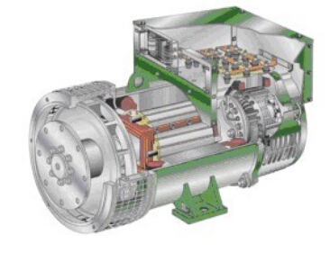 东山发电机内部结构图 东山发电机内部结构图
